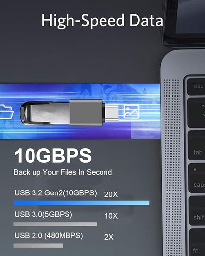 USB C Male to USB A Female Adapter (3 Pack),USB 3.2 GEN2 10Gbps High-Speed Data PD 60W Fast Charging for iMac,MacBook Pro/Air,iPhone 16 15,iPad,Microsoft Surface,Samsung Galaxy S24/23/22,etc.
