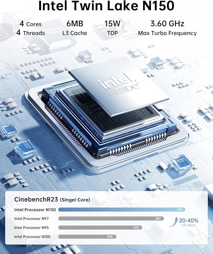 KAMRUI Essenx E2 Mini PC Computers 11 Pro Twin Lake N150, 8GB RAM 256GB M.2 SSD, Micro PC Support 4K Triple Display/USB3.2/WiFi/BT/DP/Gigabit Ethernet Mini PC Home/Office