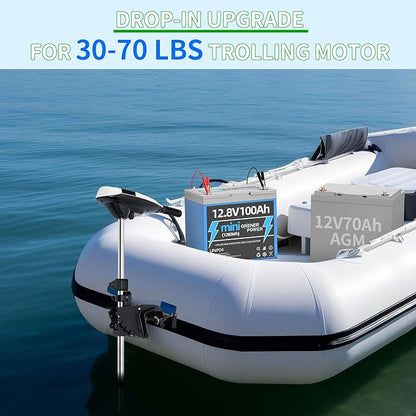 12V100Ah Mini LiFePO4 Battery, 100A BMS 12.8V Lithium Battery, 100AH Lifepo4 Battery Up to 15000 Deep Cycle Battery, Max.1280Wh Energy for Solar panel, RV, Trolling Motor, Marine, Off-Grid