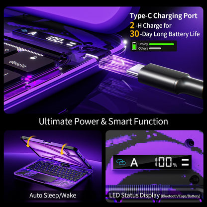 Uminy Clear Keyboard Case for iPad Pro 11 Inch with 360° Rotation, Purple