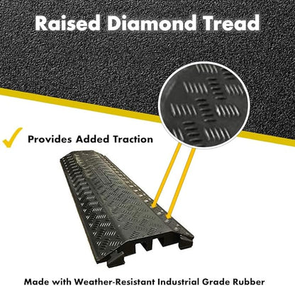 Kable Kontrol Drop Over Floor Cord Cover – 40” Inch Long 2 Channel Cable or Wire Protector – 10 Pcs Bulk Pack - Rubber Ramp for Indoor and Outdoor Use – Black
