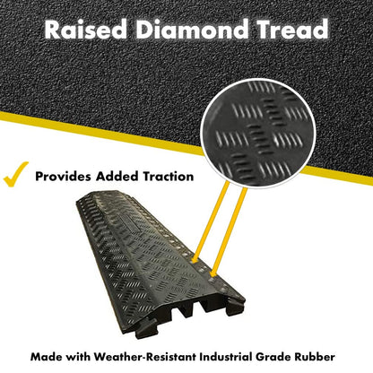 Kable Kontrol Drop Over Floor Cord Cover – 40” Inch Long 3 Channel Cable or Wire Protector – 30 Pcs Bulk Pack - Rubber Ramp for Indoor and Outdoor Use – Black