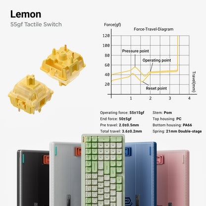 nuphy Halo96 V2 Wireless Keyboard,Gasket Structure,96% Hot Swappable Gaming Keyboard, 99 Kyes RGB Backlit Mechanical Keyboard, Support QMK/VIA,Bluetooth/USB-C/2.4GHz-Green,Lemon Switches (55gf)