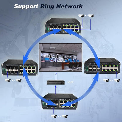 Industrial Managed 10G Ethernet PoE Switch, 2*10G SFP + Slot+4*Gigabit SFP Slot +8*RJ45 Port, PoE Networking Switch Supporting Din-Rail, 48~57VDC Power Input