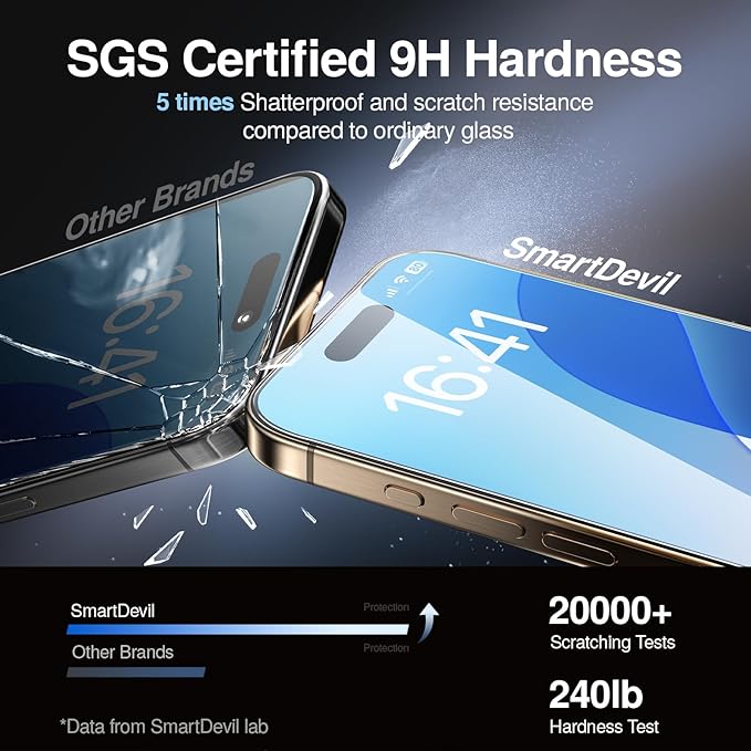 SMARTDEVIL 3 Pack Screen Protector for iPhone 13 Pro Max/14 Plus, Bubble-and-Dust-Free Box, HD Tempered Glass, Military Grade Shatterproof & Ultra Durable, Easy Installation