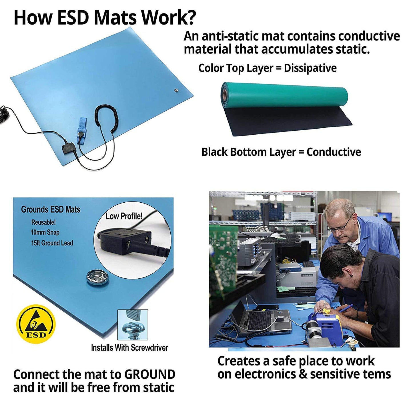 RubberStat Dual Layer ESD Compliant Workstation Rubber Table Mat Kit, Soldering, Cell Phone Repair, with Wrist Strap Set and Ground Cord - 24"x60" Blue