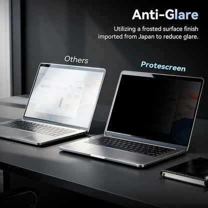 360° Laptop Privacy Screen 14 Inch for 16:9 Computer, 14" Monitor 4 Way Privacy Anti Glare Protector Blue Light Filter Shield Film Compatible with Lenovo/Hp/Dell/Acer/Asus/Thinkpad/Envy/Toshiba