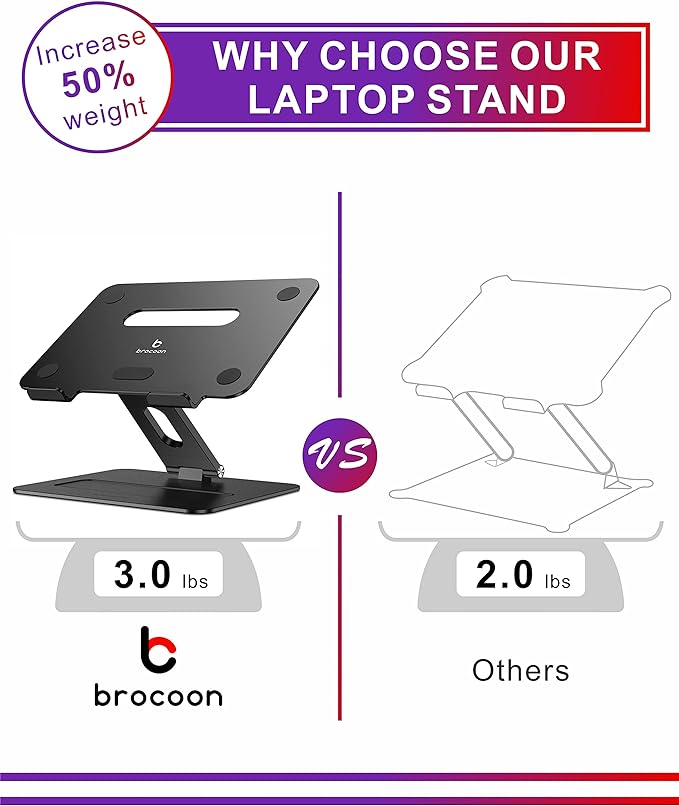Laptop Stand | Adjustable Ergonomic Riser for Desk, Aluminum Computer Holder with Heat Vent, Fits 10–17" Laptops, Dark Black
