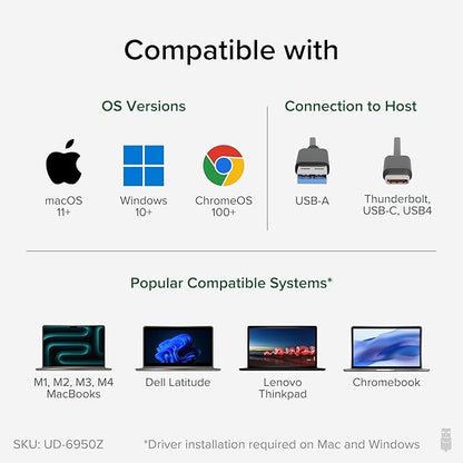 Plugable Dual DisplayPort & HDMI Docking Station - USB 3.0 & USB-C Laptop Dock for Dual Monitors, DisplayLink, Mac (Driver Required), ChromeOS & Windows, Gigabit Ethernet and Audio (UD-6950Z)