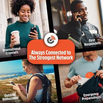 SIMO Solis Hero, 4G Mobile Hotspot, 1GB/Monthly + 30GB Global Data