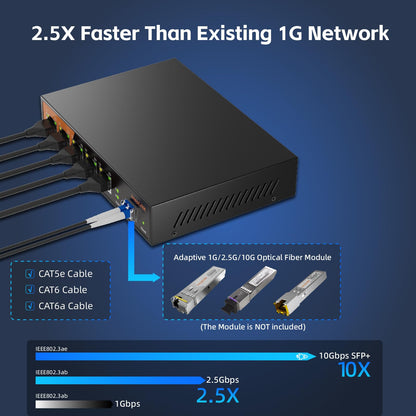 keepLiNK 6 Port 2.5G Web Smart Managed Ethernet Switch with 5 x 2.5G Base-T Ports, 1 x 10G SFP+, Static Aggregation, QoS/VLAN/IGMP, Metal Housing Fanless, Desktop/Wall-Mount