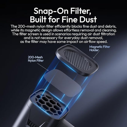 ULANZI AD02 Storm Electric Air Duster V2, 13W High-Speed Compressed Air Duster, 12.5W Fast Charge, Variable Speed, with 200-Mesh Filter & LED Light, Portable Mini Dust Blower for Camer Cleaning