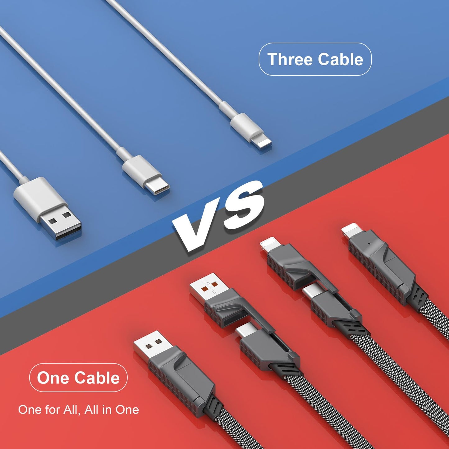[2-Pack] 60W Multi Charging Cable 6FT, 4 in 1 USB C Cable Fast Charging Cord, Flat Braided Dual Type C & Lightning Multi Charger for iPhone 17 16 15 Pro Max/Air, Samsung S24 S23, Pixel, Car & Travel
