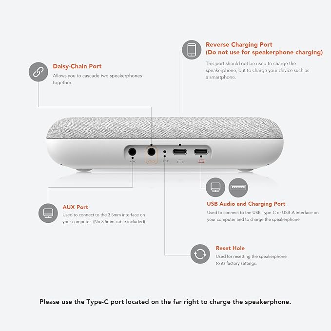 NUROUM A15 Bluetooth Conference Speaker and Microphone, 360° Voice Pick up & Noise Canceling Computer Speakerphone with 4 MEMS Mics, Daisy Chain, w/Dongle, USB Plug & Play