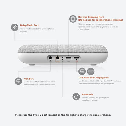 NUROUM A15 Bluetooth Conference Speaker and Microphone, 360° Voice Pick up & Noise Canceling Computer Speakerphone with 4 MEMS Mics, Daisy Chain, w/Dongle, USB Plug & Play