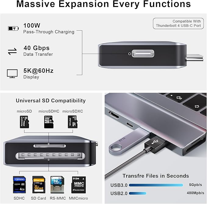 USB C Hub, USB C Adapter, 7 in 2 USB-C Hub for MacBook with Thunderbolt 4, 4K HDMI, Type C, 2 USB A, SD/TF Card Reader, Compatible with MacBook Pro 2016-2024, MacBook Air 2018-2025 (Space Gray)
