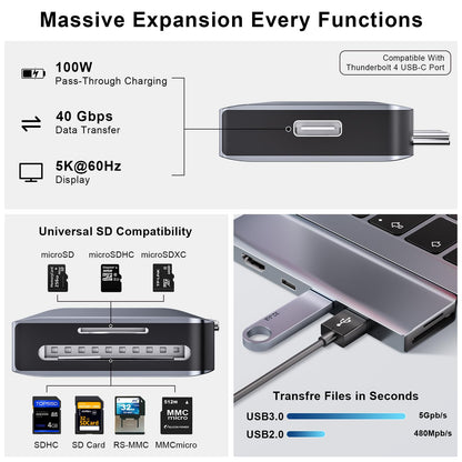 USB C Hub, 7 in 2 USB C Adapter Thunderbolt 4 HDMI MacBook Air Pro M1-M4