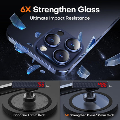 Wumigoo Camera Lens Protector for iPhone 16/15/14 Pro Max & 16/15/14 Pro