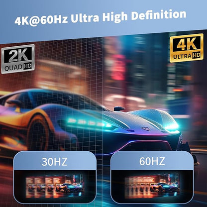 USB C to HDMI Adapter, 4K@60Hz HDMI to USB-C Adapter with USBA 3.0 & 100W PD Port Multiport Digital AV Converter for MacBook Pro/Air, iPad, iPhone 15/16, Tablets, Switch, TV, Monitor and More