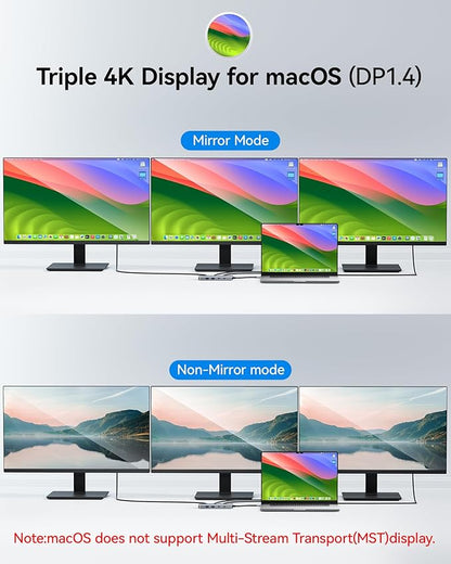 USB C Docking Station Dual Monitor, Selore Docking Station 3 Monitors Triple 4K Display with 2 HDMI, DisplayPort, 1 Gbps Ethernet, 100W PD Charging, USB 3.0 Ports Adapter for Dell, HP, Lenovo,etc