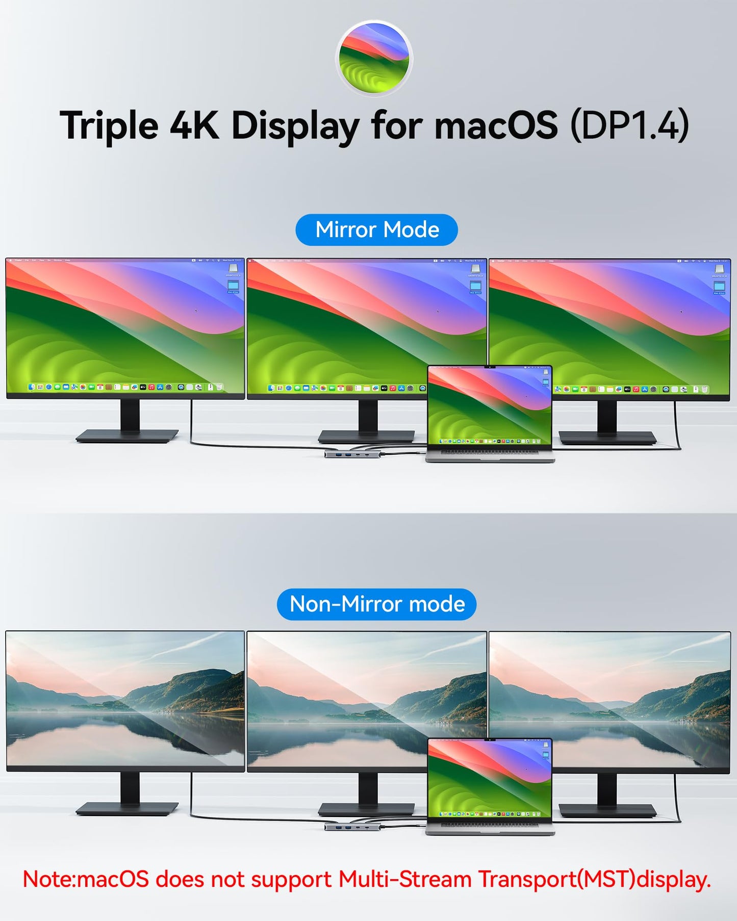 USB C Docking Station Dual Monitor, Selore Docking Station 3 Monitors