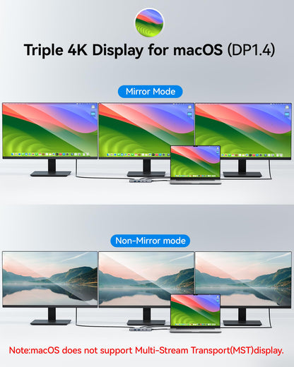 USB C Docking Station Dual Monitor, Selore Docking Station 3 Monitors