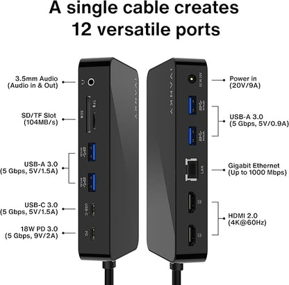 iVANKY FusionDock 1 M4 MacBook Pro Docking Station with 150W Power Adapter, 12-in-2 Dual 4K@60Hz Monitor Dock for MacBook M1/M2/M3 Pro/Max Display Dock 2HDMI 2.0, 96W PD, 6 USB, Ethernet SD/TF Audio