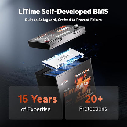 LiTime 12V 100Ah Xtra-Mini Bluetooth Small LiFePO4 Battery (4)