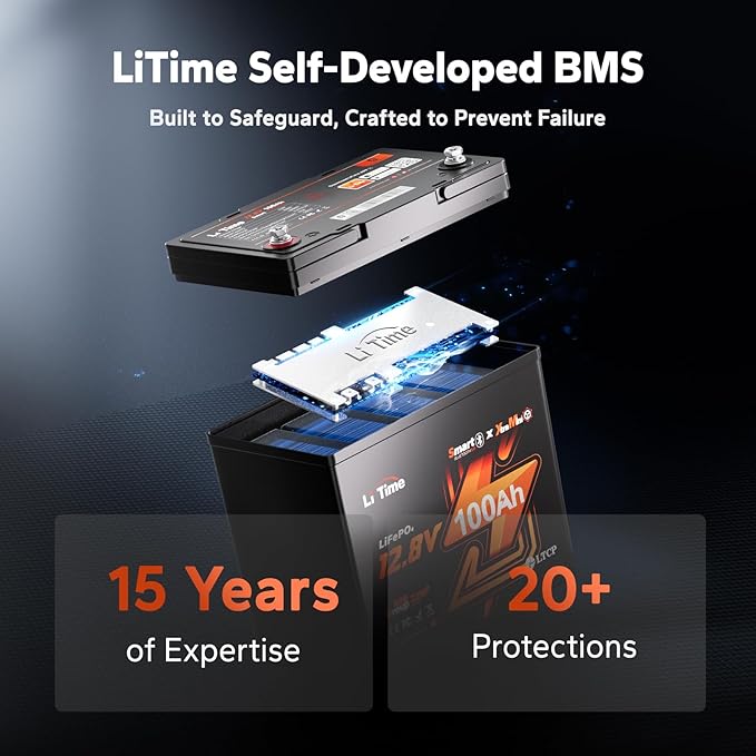 LiTime 12V 100Ah Xtra-Mini Bluetooth Small LiFePO4 Battery (2)
