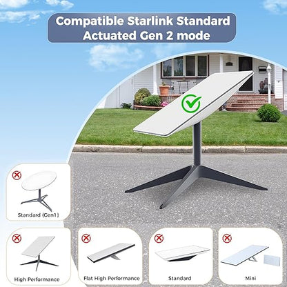 for Starlink Gen 2 Cable 150FT, Waterproof Replacement Cable for Starlink Gen 2 Standard Kit, Fast & Stable Starlink Ethernet Cord for Rectangular Satellite V2