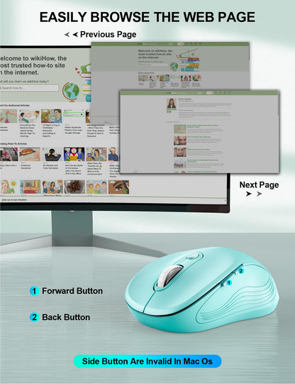 Trueque Wireless Mouse for Laptop, Ergonomic 6-Button Mouse, Mint Green