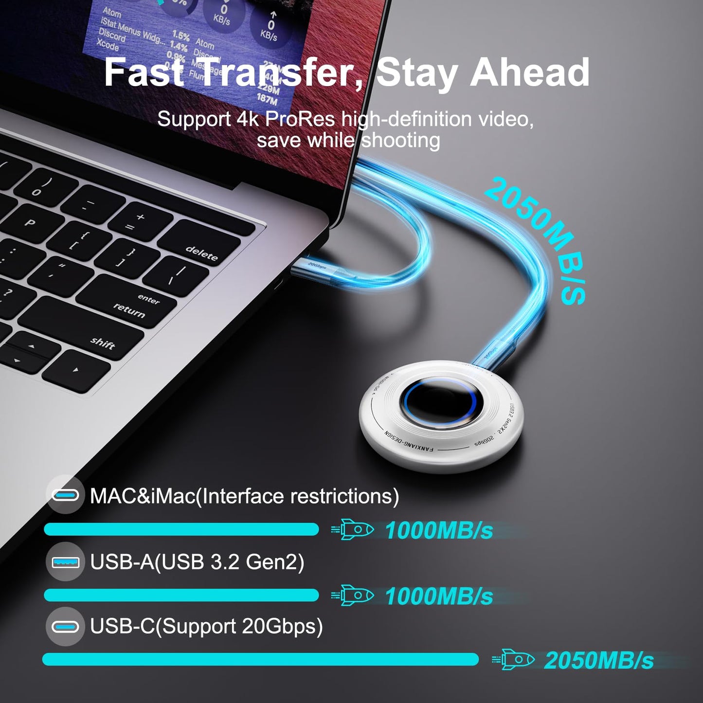 FP108 2TB Magnetic Portable SSD, External Solid State Drives with PD-100W and 2050MB/s USB-C 3.2 Gen 2x2, Play While Charging, Compatible with iPhone 16/15 Pro Max, Android, PC, Mac, Switch Lite
