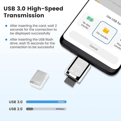BORLTER CLAMP USB C Micro SD Card Reader,Type C SD Card Reader for iPhone 15,2 in 1 Square Card Reader Adapter with USB Adapter Travel Essentials Camera Viewer,MacBook, Laptops, Tablets, Smartphones.