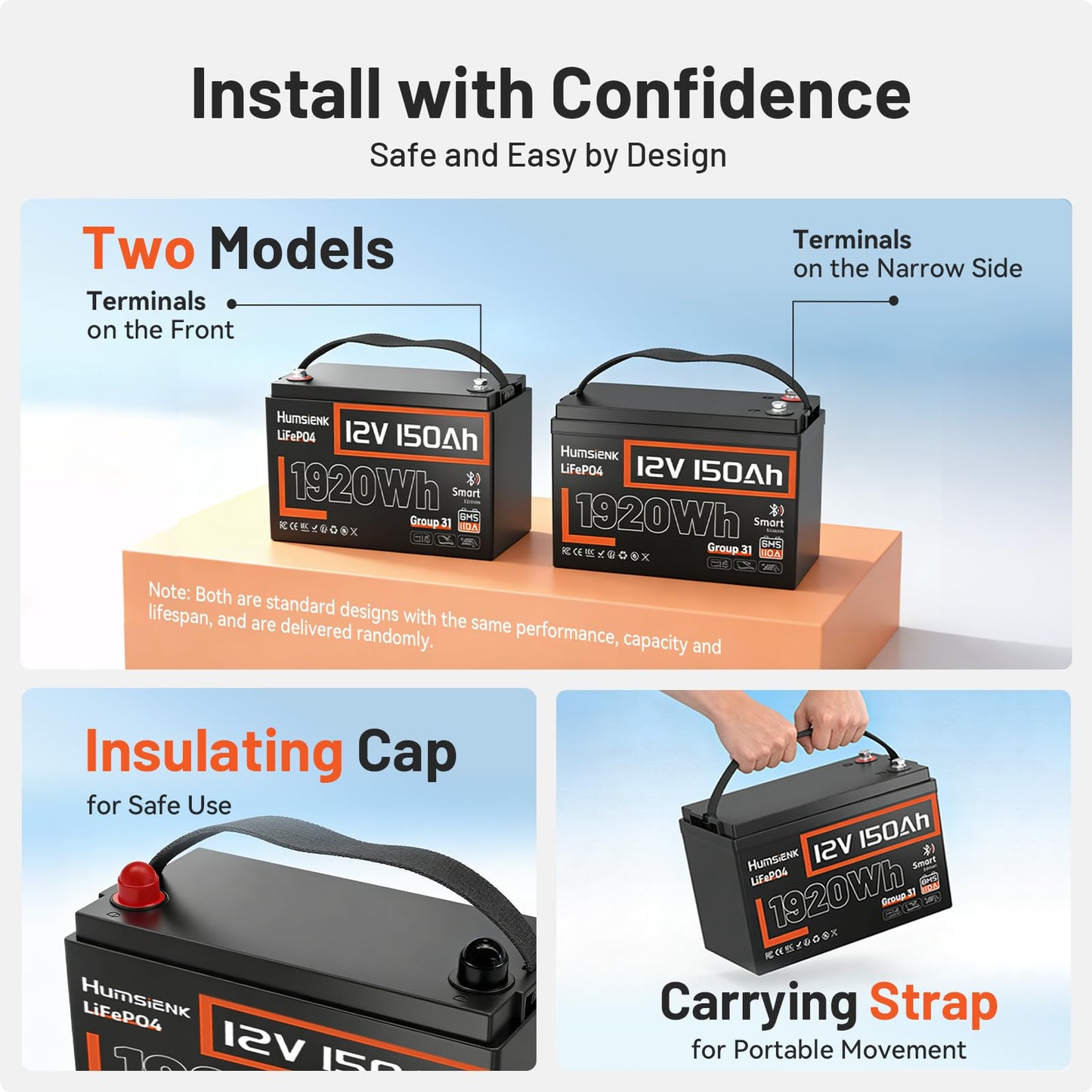 12V 150Ah LiFePO4 Lithium Battery BCI Group31 Bluetooth 2Pack,Built-in 110A BMS, Deep Cycle Battery for Solar, RV, Marine, Off-Grid Applications - 15000+ Life Cycles, Safe & Lightweight