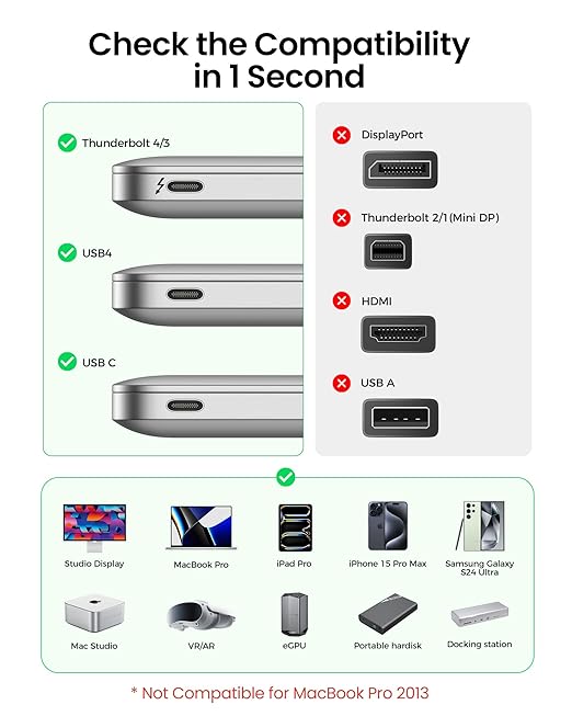 Silkland USB 4 for Long Thunderbolt 4 Cable 10FT/3M, 40Gbps Data Transfer, Supports 8K/5K@60Hz, 240W Charging PD 3.1,USB C Monitor Cable Compatible for Thunderbolt 3, Macbook, Monitor, Docking,SSD,XPS