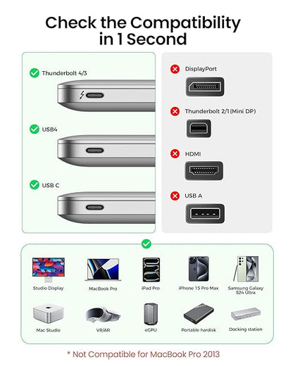 Silkland USB 4 Cable for Thunderbolt 4 Cable, 40Gbps Data Transfer, 240W Fast Charging, Supports 8K/5K@60Hz, 4K@240Hz, USB C Thunderbolt Cable 2.6FT, Compatible for MacBook, SSD, Docking, iPhone 16/15