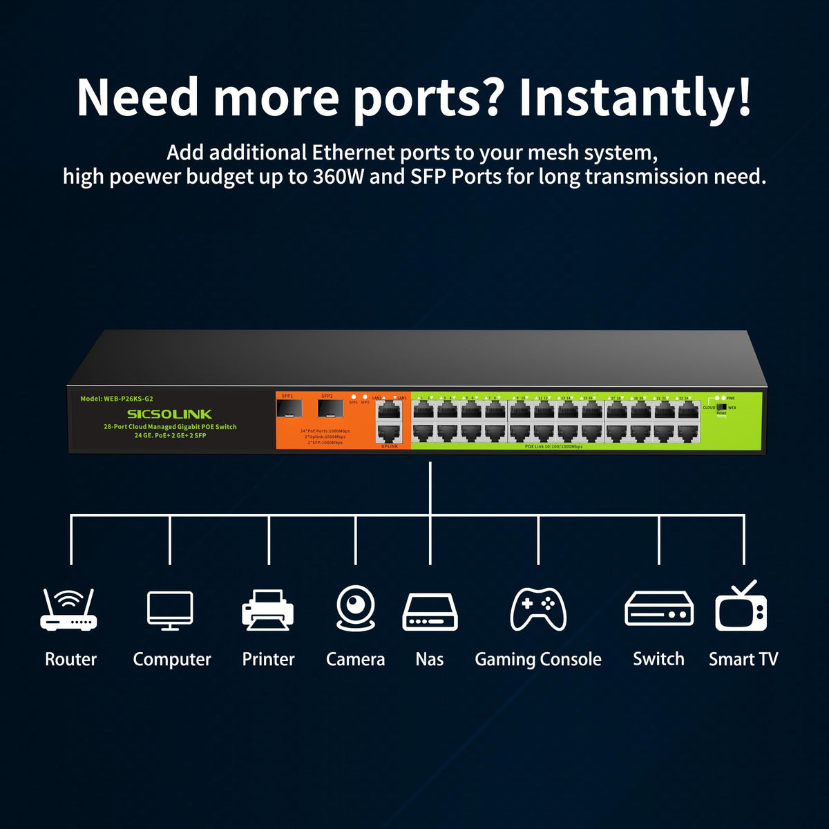 24-Port Gigabit PoE+ Managed Switch, Cloud/Web Smart, 360W Total, 28-Port (24 PoE+ 2 Uplink 2 SFP), Rackmount, VLAN, Port Mirroring for SMB/Office