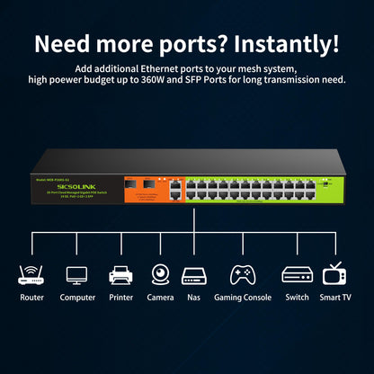 24-Port Gigabit PoE+ Managed Switch, Cloud/Web Smart, 360W Total, 28-Port (24 PoE+ 2 Uplink 2 SFP), Rackmount, VLAN, Port Mirroring for SMB/Office