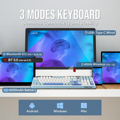 MechLands Vibe99 Wireless Gaming Keyboard with 1.06'' Screen, 96% Hot Swappable Creamy Mechanical Keyboard with Gasket Structure, BT5.0/2.4GHz/USB-C, 5-Layer Padding, RGB, NKRO for Win/Mac (Blue)