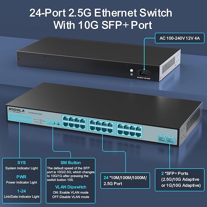 SODOLA 24 Port 2.5Gb Umanaged Switch,24X2.5G Base-T Ports,2X10G SFP, 160Gbps Switching Capacity,Port Isolation,/IU Rack-Mount/Fanless/Plug & Play Multi-Gig Unmanaged Ethernet Switch