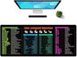 Galdas Gaming Mouse Pad XXL XL Large Long Extended Big Mousepad Non-Slip Rubber Keyboard Mouse Pad with Stitched Edges for Laptop Home Office (31.5x11.8x0.08 Inch) -Notes