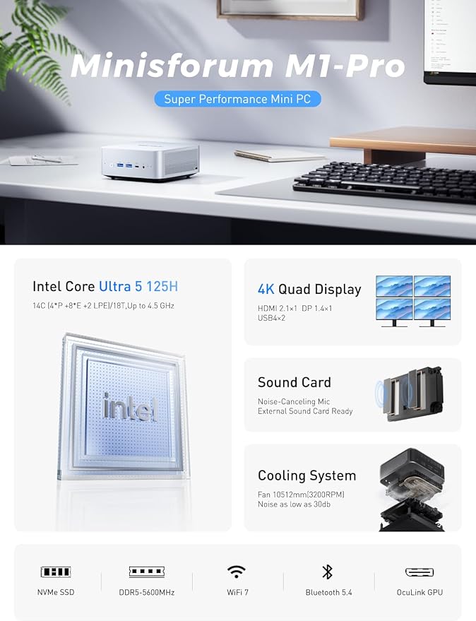 MINISFORUM AI Mini PC Barebone M1 Pro-125H with Intel Core Ultra 5 Processor 125H(14C/18T,up to 4.5Ghz), Mini Computer PCIe4.0 SSD,Triple Display with HDMI 2.1/USB4/DP,5X USB Ports, WiFi 7, BT5.4
