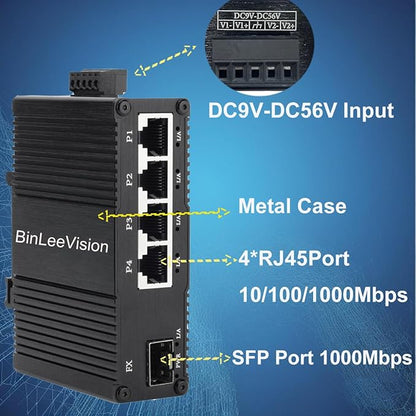 Industrial Mini Gigabit Ethernet Switch 4-Port RJ45 10/100/1000BASE-T+1-Port SFP Slot,Unmanaged Network Switch,Network Hub,Dinrail Mount or Wall-Mount,Plug & Play,Fanless (4 RJ45+1 SFP)