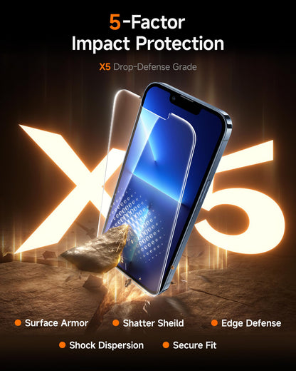 SMARTDEVIL 2 Pack for iPhone 13 Pro Max/iPhone 14 Plus Screen Protector