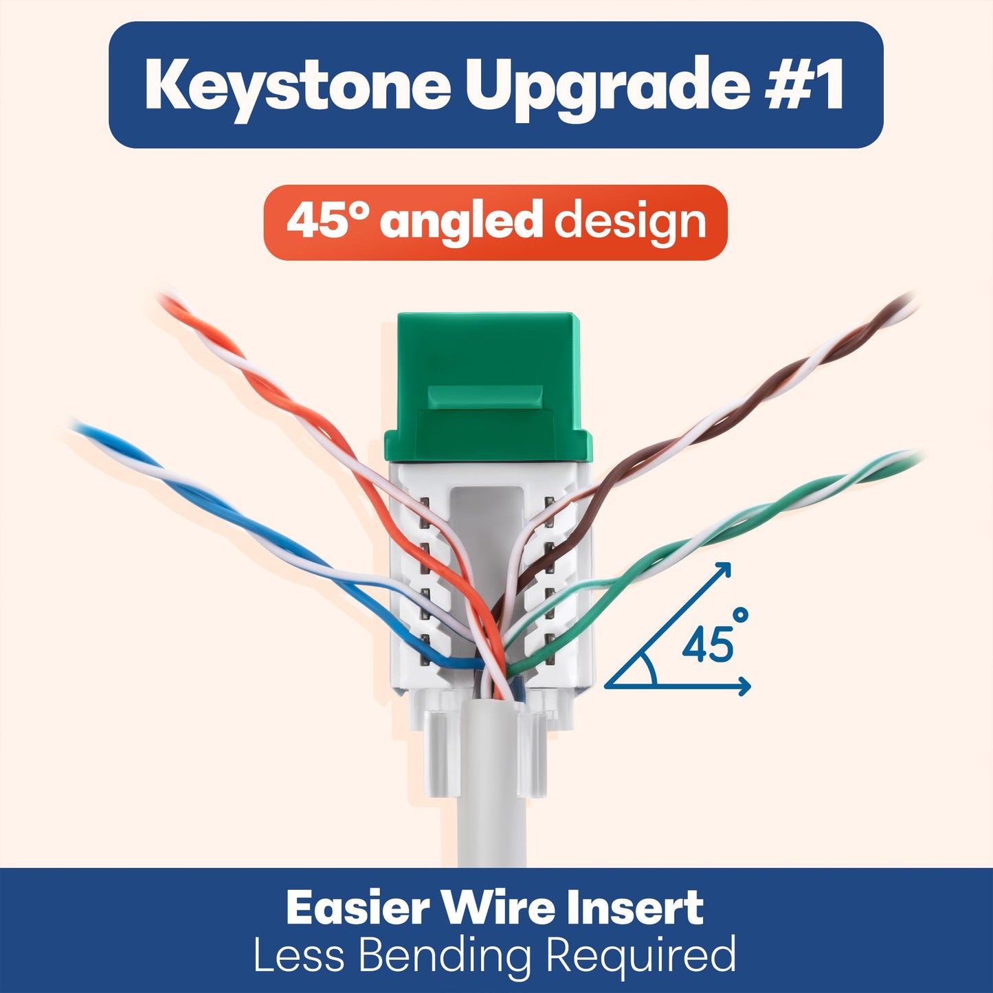 Everest 45 Degree RJ45 Cat6 Keystone Jacks Slim Profile 100-Pack Green
