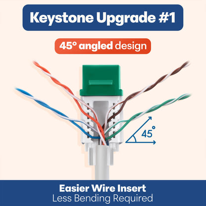 Everest 45 Degree RJ45 Cat6 Keystone Jacks Slim Profile 100-Pack Green
