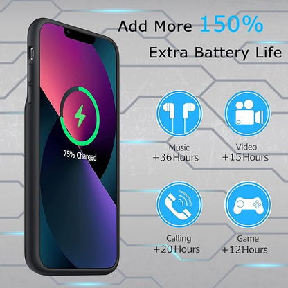 Battery Case for iPhone 12 Pro/ 12 , Upgraded 10000mAh Rechargeable Portable Extended Battery Pack Supported Qi Wireless Charging Case Compatible with iPhone 12 Pro/12 (6.1 inch) Charger Case (Black)