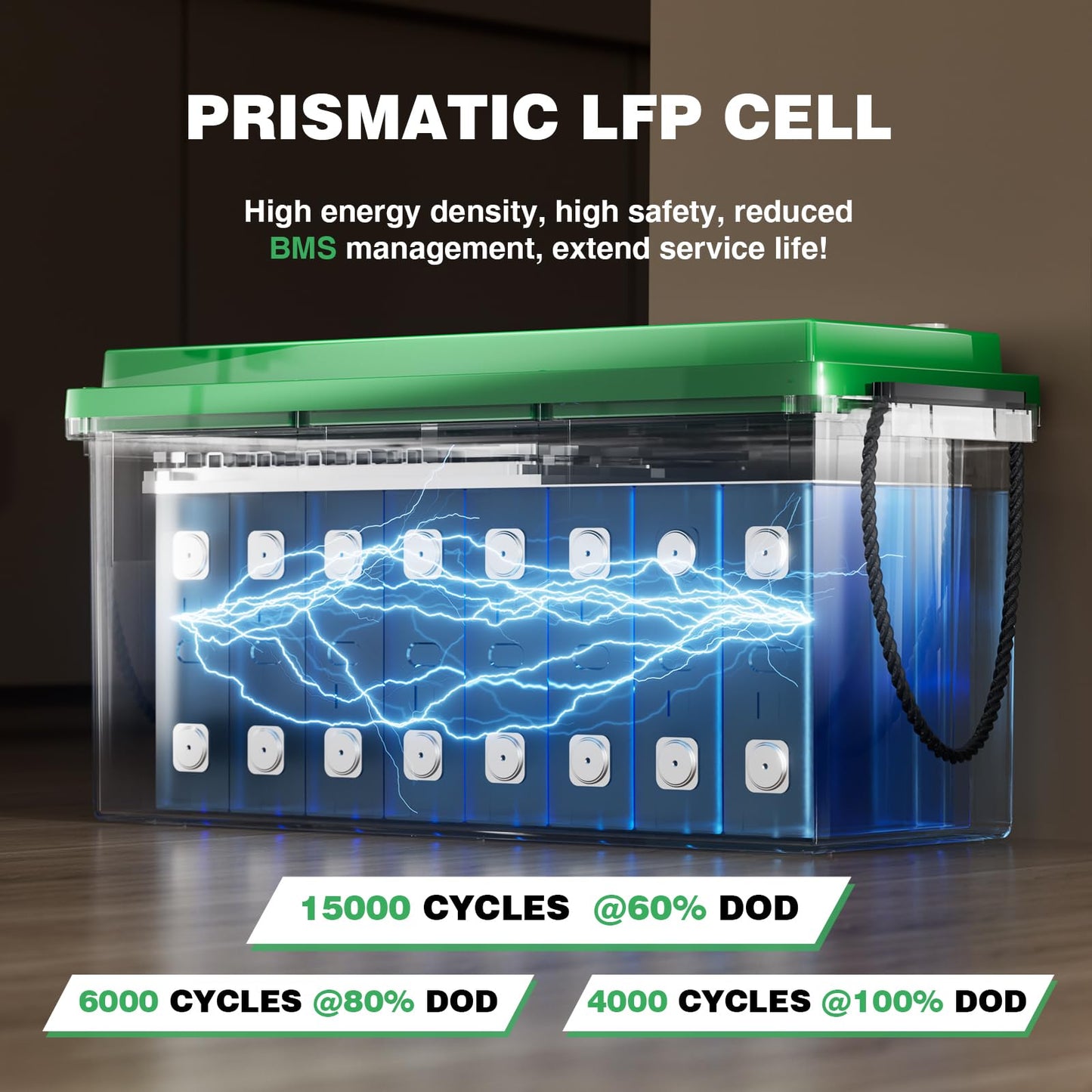 HYSINCERE 12V 200Ah LiFePO4 Lithium Battery with 2560Wh Energy, Built-in 200A BMS, Discharge Current (3S) up to 400A, Perfect for RV Solar Energy Storage Marine Trolling Motor, 8D Size Compatible