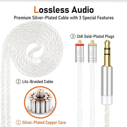 Vibes 202 Wired Earbuds - HiFi in Ear Monitor Headphones – Professional Noise-Isolating Ear Buds - Clear Sound, Deep Bass & Comfort-Fit IEM Earphones - MMCX to 3.5mm, Silver Plated Cord, Carrying Case