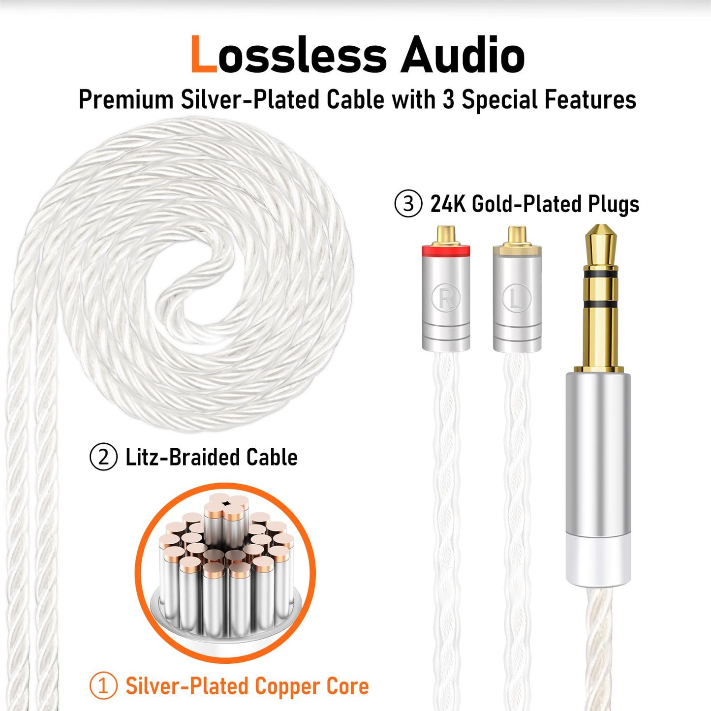 Audiovance Vibes 202 HiFi Wired Earbuds, IEM in-Ear Monitor Headphones